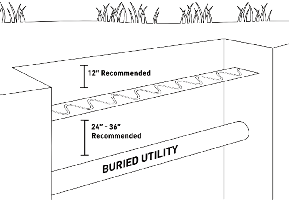 Signaltape® Underground Warning Tape